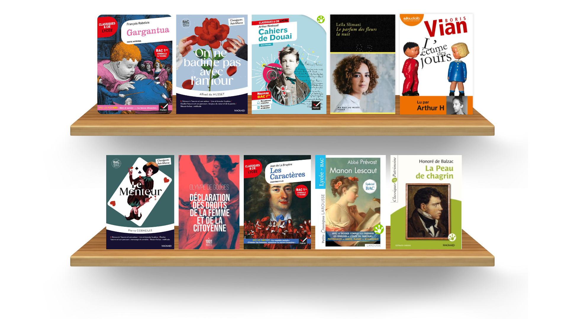 titres du bac sur sondo